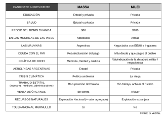 lcc-cuadro_comparativo_x1_A4.pdf