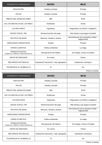 lcc-cuadro_comparativo_x2_A3.pdf